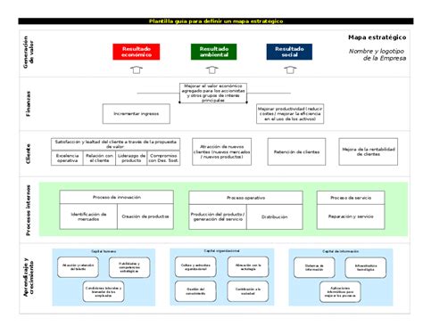 Rápido Vendaje Fortalecer Plantilla Mapa Estrategico Word Distorsión