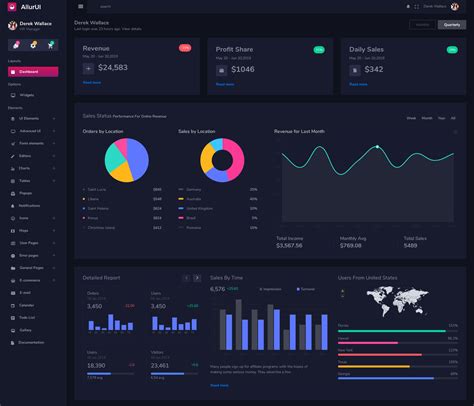 Hrm Dashboard Bootstrap Admin Template With Dark Rt Vrogue Co