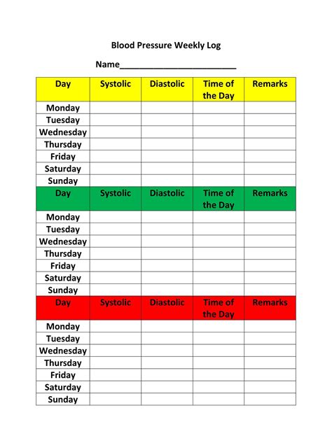 30 Printable Blood Pressure Log Templates Templatelab