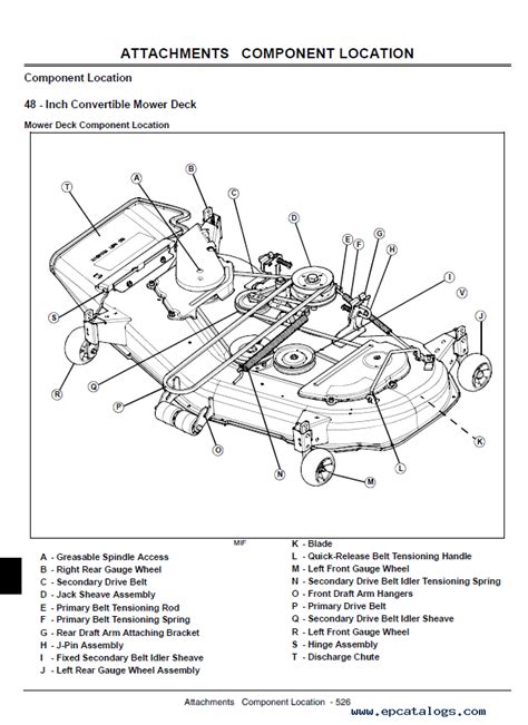 John Deere Lx277 Mower Deck Belt Diagram Maintenance Items