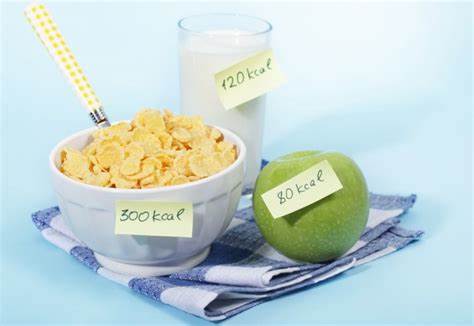 Калории диета калькулятор Как считать калории, чтобы похудеть, таблица. Подсчет калорий для Как считать калории, чтобы похудеть, таблица. Подсчет калорий для Калории диета калькулятор