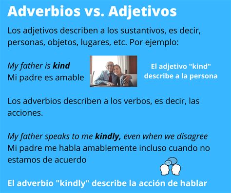 Que Son Los Adverbios en Inglés Guía Fácil Ejemplos