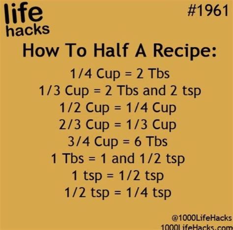 Pin By Janine On Ideaslife Hacks Clever Kitchen Hacks Useful Life