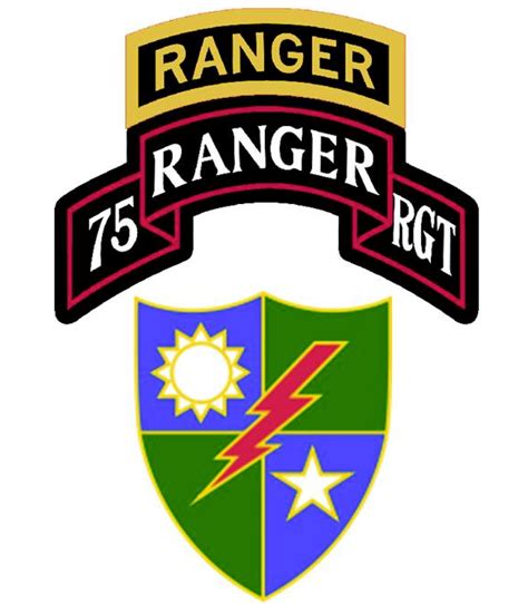 Army Ranger Insignia