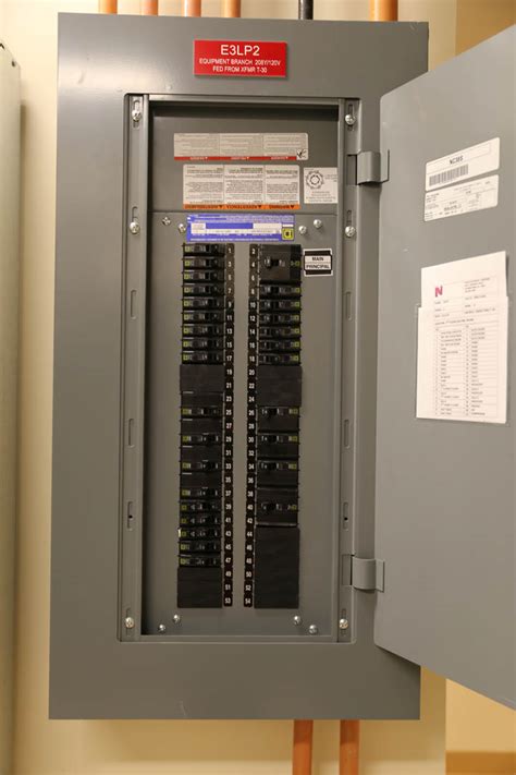 How does your electrical panel work? - Nickle Electrical