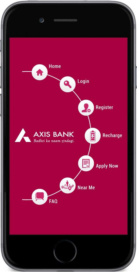 The bank was promoted in 1993, jointly by specified. Axis Bank Mobile Application - in more intuitive way on ...