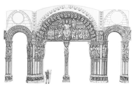 Dibujando Arquitecturas Isi El Pórtico De La Gloria De La Catedral De