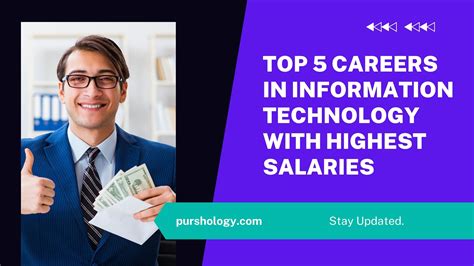 Top 5 Careers In Information Technology With Highest Salaries Purshology