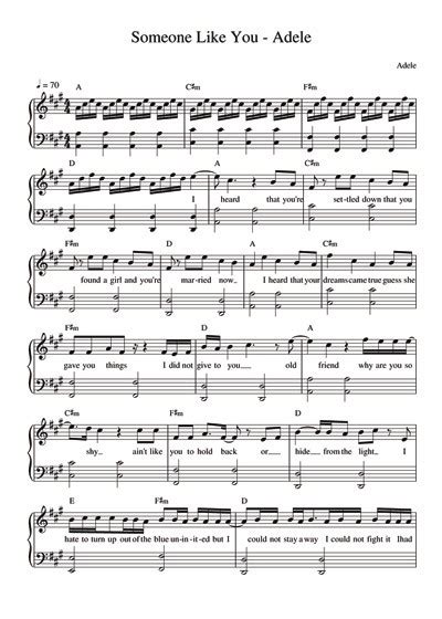 Use your computer keyboard to play someone like you on virtual piano. Adele - Someone Like You - free sheet music for piano