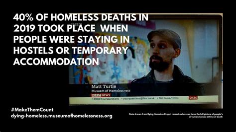 Homeless Deaths And Hostels Bbc Piece — Museum Of Homelessness