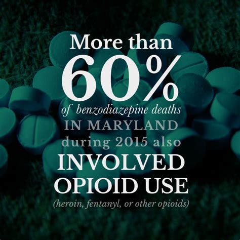 Benzodiazepine Overdoses And Deaths Increase In The Us And Maryland