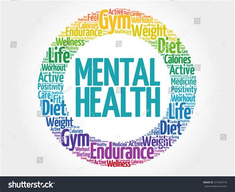 Mental Health Word Cloud Brain 3 122 Images Photos Et Images