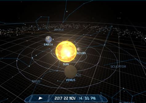 4 Best Online Solar System Simulator For Planet Orbits Simulation