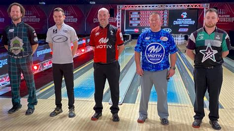 Kyle Troup Earns Top Seed For Sundays Finals At 2021 Pba Players