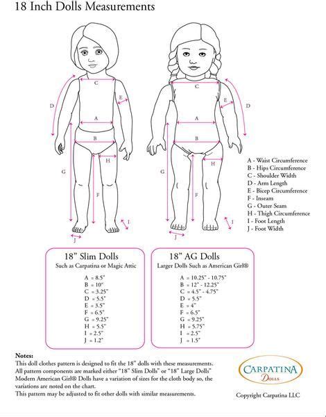 measurement comparison chart for 18 american girl and carpatina dolls doll clothes american