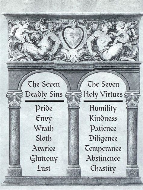 Seven Sins Seven Virtues Seven Writing Inspiration Writing A Book