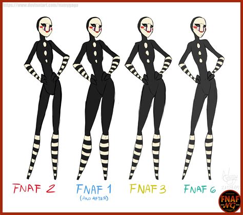 Fnafng Marionette Timeline By Namygaga On Deviantart
