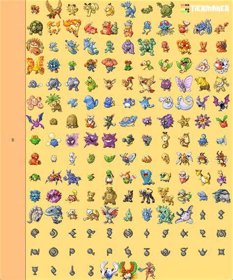 Pokemon Emerald Sprites Tier List Community Rankings Tiermaker