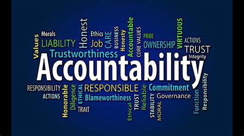 Building Team Accountability