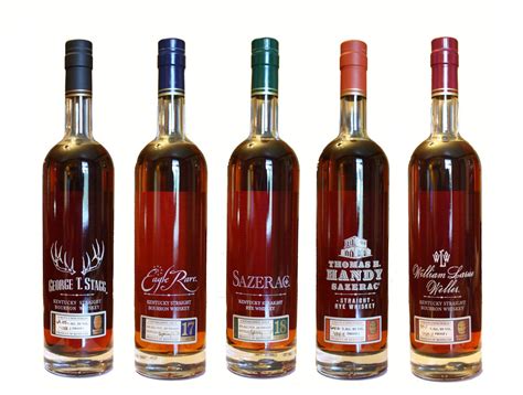 ALTERNATIVES TO HIGHLY ALLOCATED BOURBON & RYE - BUYING GUIDE | Happy Harry's Bottle Shop