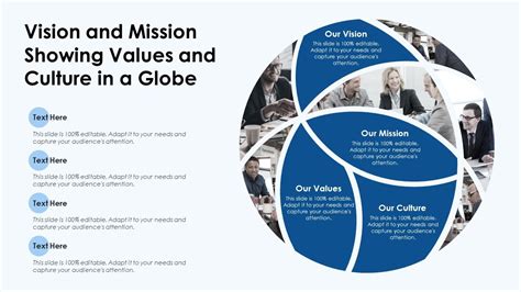 Vision And Mission Showing Values And Culture In A Globe Powerpoint