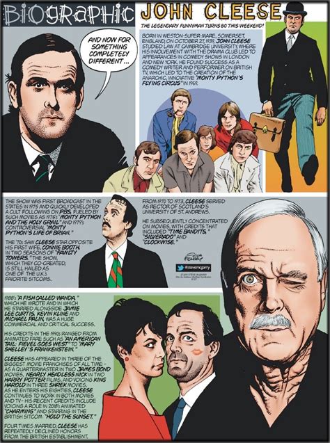 John Cleese By Steve Mcgarry Todays Comics Comics Online Comics