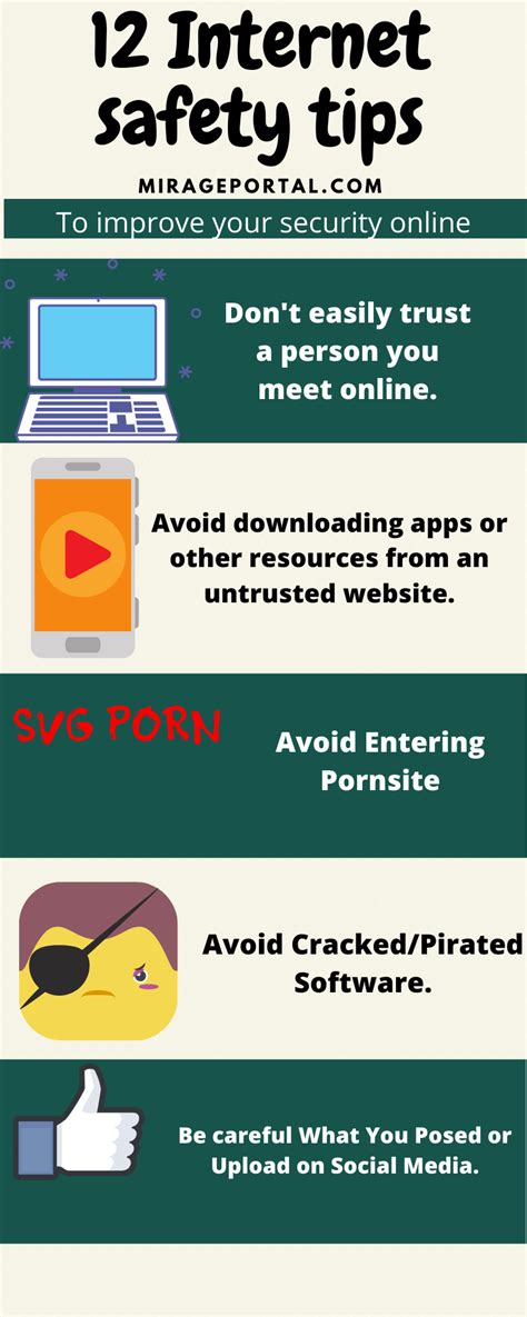 Tips Menggunakan Internet