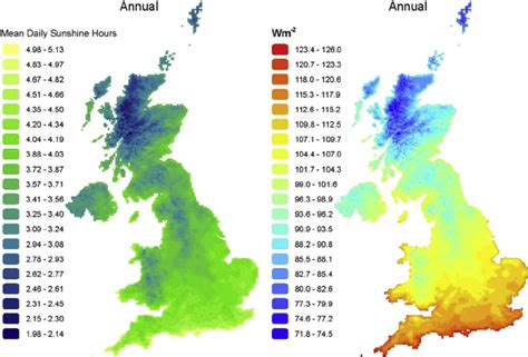 Average Daily Annual Sunshine Hours And Converted Solar Irradiance Over