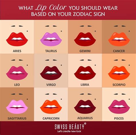 Zodiac Sign Lip Colors Zodiac Sign Lip Color Lips Shades