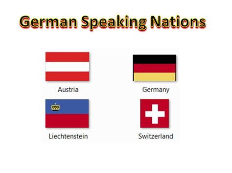 German Speaking Countries Telegraph