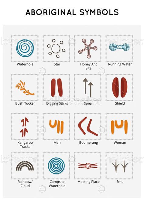 Symbols Of Australian Aboriginal Art Download Graphics Vectors