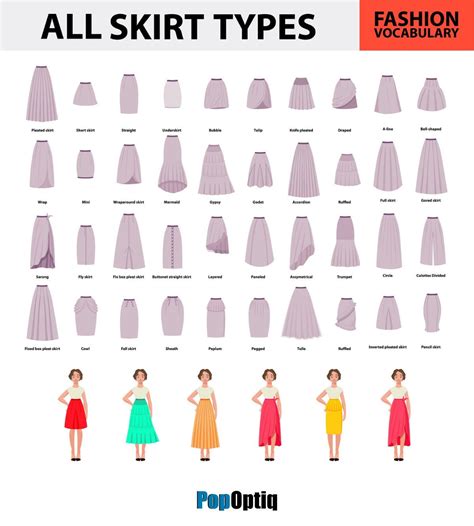 chart showing all the different types of skirts types of dresses styles types of skirts types
