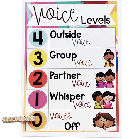 Voice Levels Clip Art Library