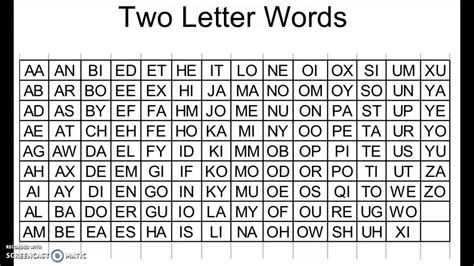 Official Scrabble 2 Letter Words Olympc