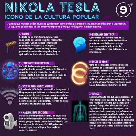 Top 144 Imagenes De Inventos De Nikola Tesla Elblogde Vrogue Co
