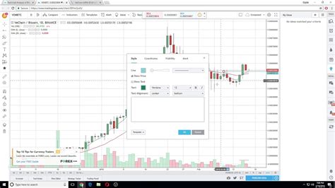 My Best Altcoin Trading Strategies Youtube