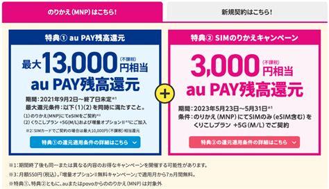 Uq Mobileオンラインショップにてsimのみ契約で最大合計1万6千円相当還元キャンペーンが実施中！simのりかえキャンペーンが5月31日まで開催 S Max