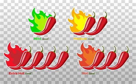 Icons With Chili Pepper Spice Levels Hot Pepper Sign With Fire Flame