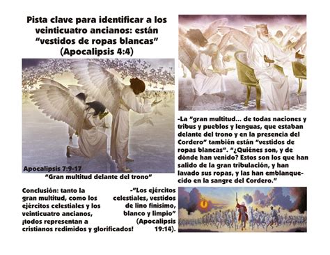 Preámbulo Celestial A La Abertura De Los Siete Sellos De Apocalipsis 4 Y 5
