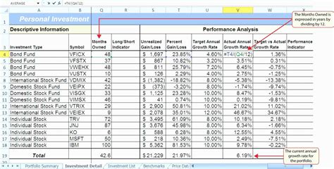 Stock Cost Basis Spreadsheet — Db