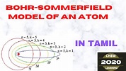 Sommerfeld atom model -sommerfeld modification of Bohr model - YouTube