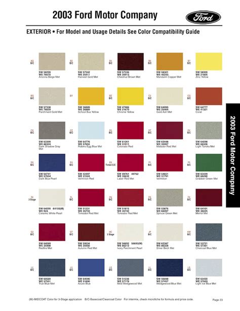 ️2003 Ford Paint Color Chart Free Download