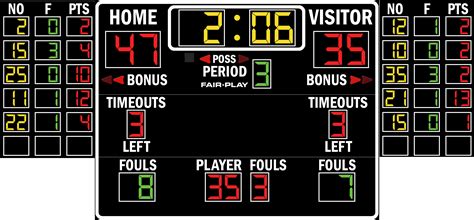Bb 1646 4 Basketball Scoreboard Fair Play Scoreboards