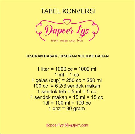 How much does 1 ml of oil weigh? Aurajelita's Kitchen: KONVERSI BERAT DAN VOLUME BAHAN ...