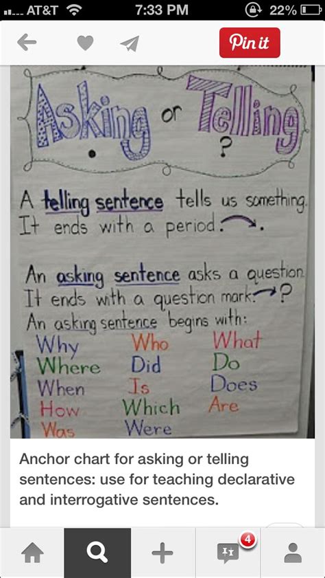 Asking Or Telling With Images First Grade Sentence Activities