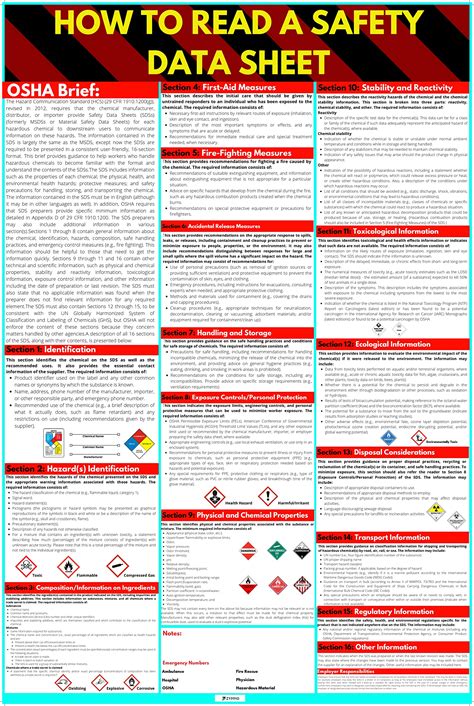 How To Read A Safety Data Sheet SDS MSDS Poster In English Readable