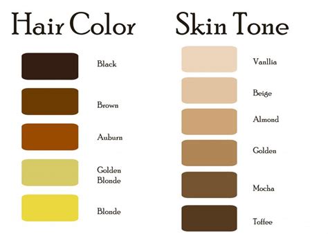 Skin Tone Name Chart