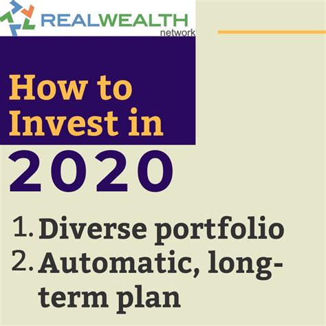 What Are The Best Investments In 2020 13 Ideas 5 Industries To Know