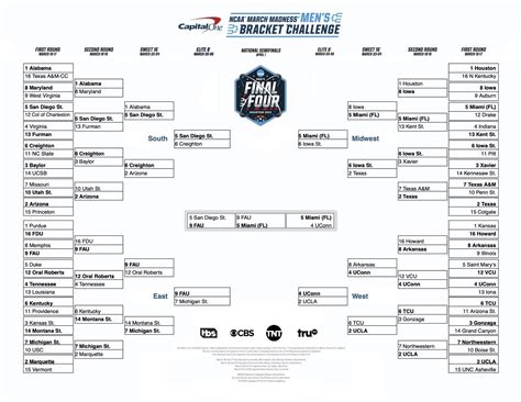 Top Picks For March Madness 2024 Brackets Chere Deeanne