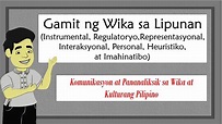 Gamit ng Wika sa Lipunan | MAK Halliday - YouTube